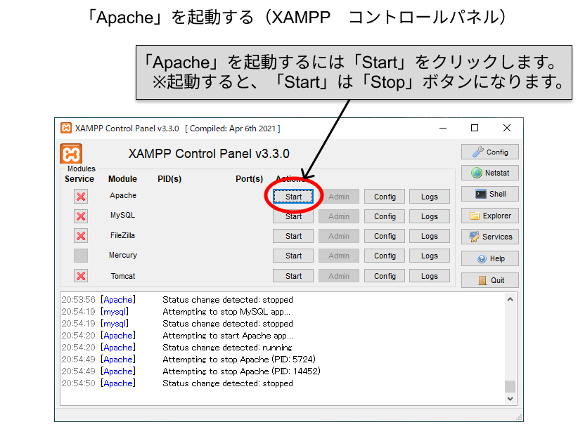 XAMPP「Apache」起動